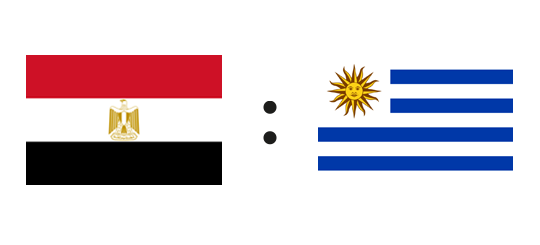 Wett-Tipp Uruguay gegen Ägypten
