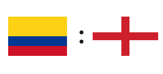 Wett-Tipp Kolumbien gegen England