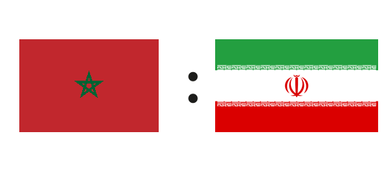 Wett-Tipp Marokko gegen Iran
