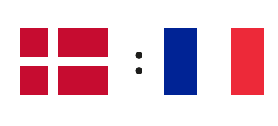 Wett-Tipp Dänemark gegen Frankreich