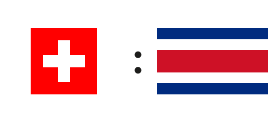 Wett-Tipp Schweiz gegen Costa Rica