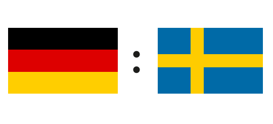 Wett-Tipp Deutschland gegen Schweden