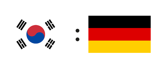 Wett-Tipp Südkorea gegen Deutschland