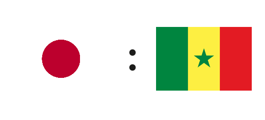Wett-Tipp Japan gegen Senegal