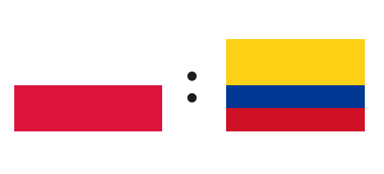 Tipp Polen Kolumbien